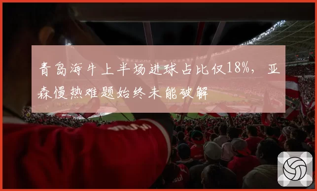 青岛海牛上半场进球占比仅18%，亚森慢热难题始终未能破解